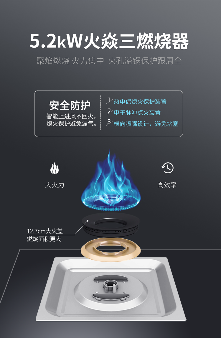 帥豐S6蒸烤一體集成灶