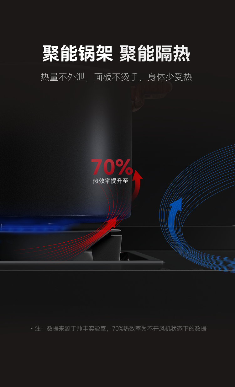 帥豐ND6蒸烤一體集成灶