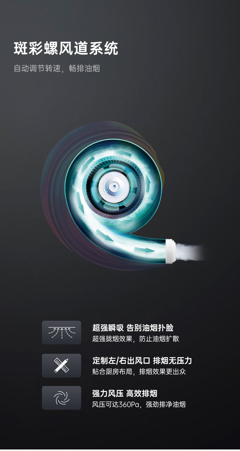 帥豐悅己Y3蒸烤獨立集成灶