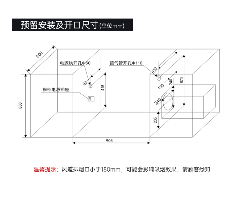 帥豐悅己Y3蒸烤獨立集成灶