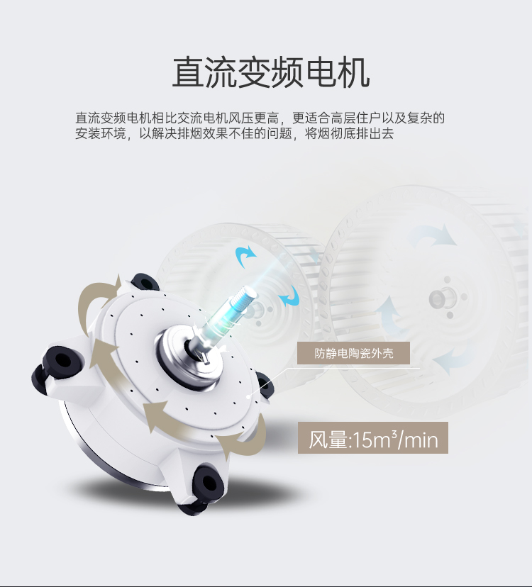 帥豐U7蒸箱款集成灶