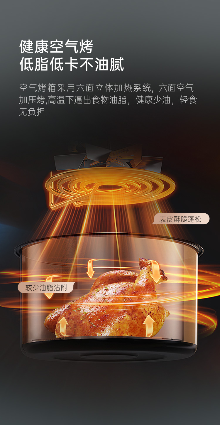 帥豐G3 歸·愛 蒸烤獨(dú)立集成烹飪中心