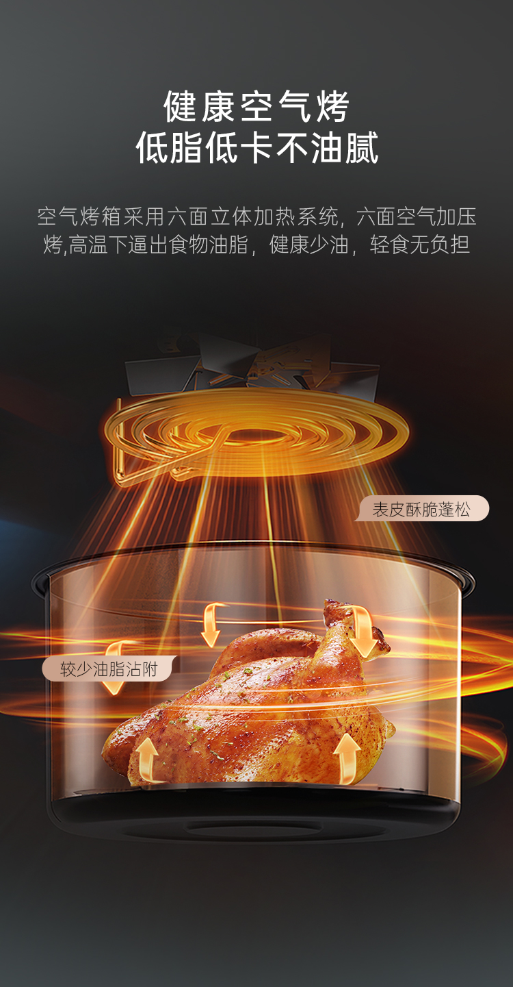 帥豐J6 簡·愛 蒸烤獨(dú)立集成烹飪中心