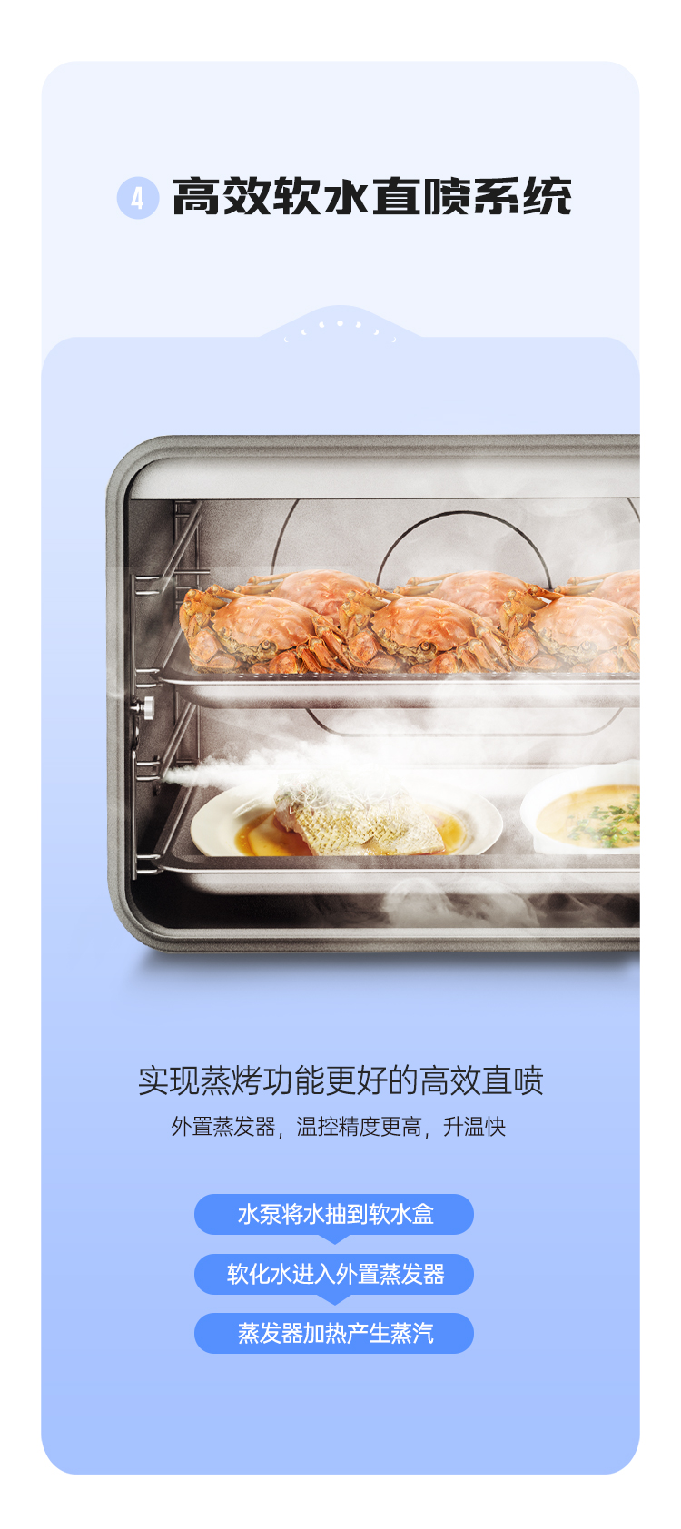 帥豐時空S5蒸烤獨立集成灶