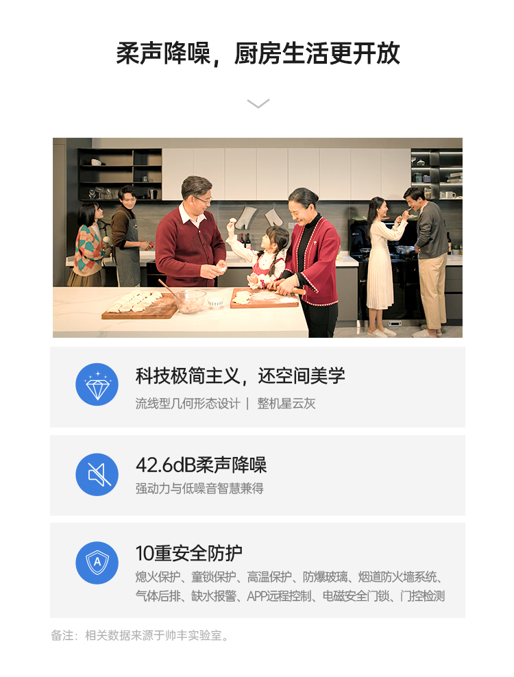 帥豐時空S5蒸烤獨立集成灶