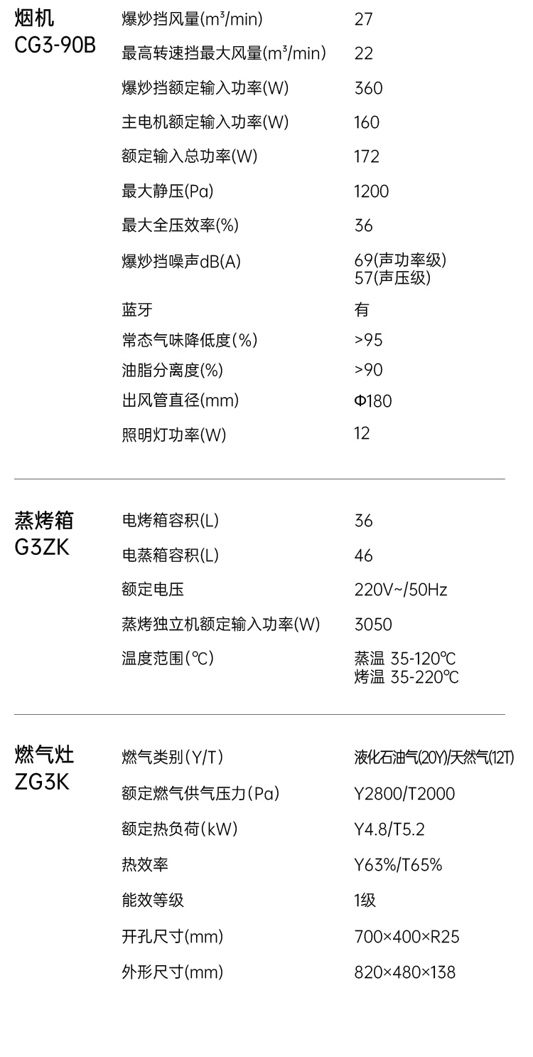 帥豐G3 歸·愛 蒸烤獨(dú)立集成烹飪中心
