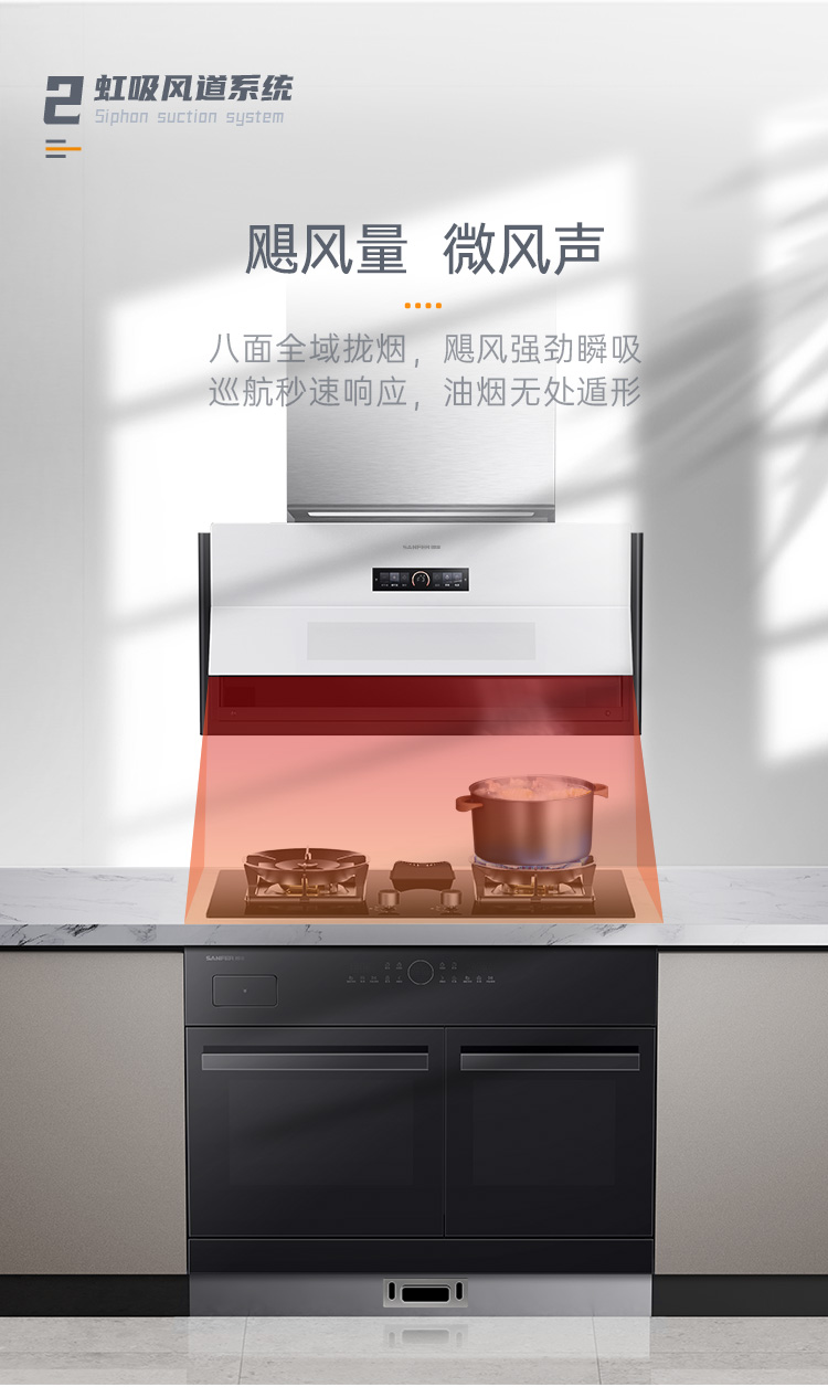 帥豐G5 歸·愛 蒸烤獨立集成烹飪中心
