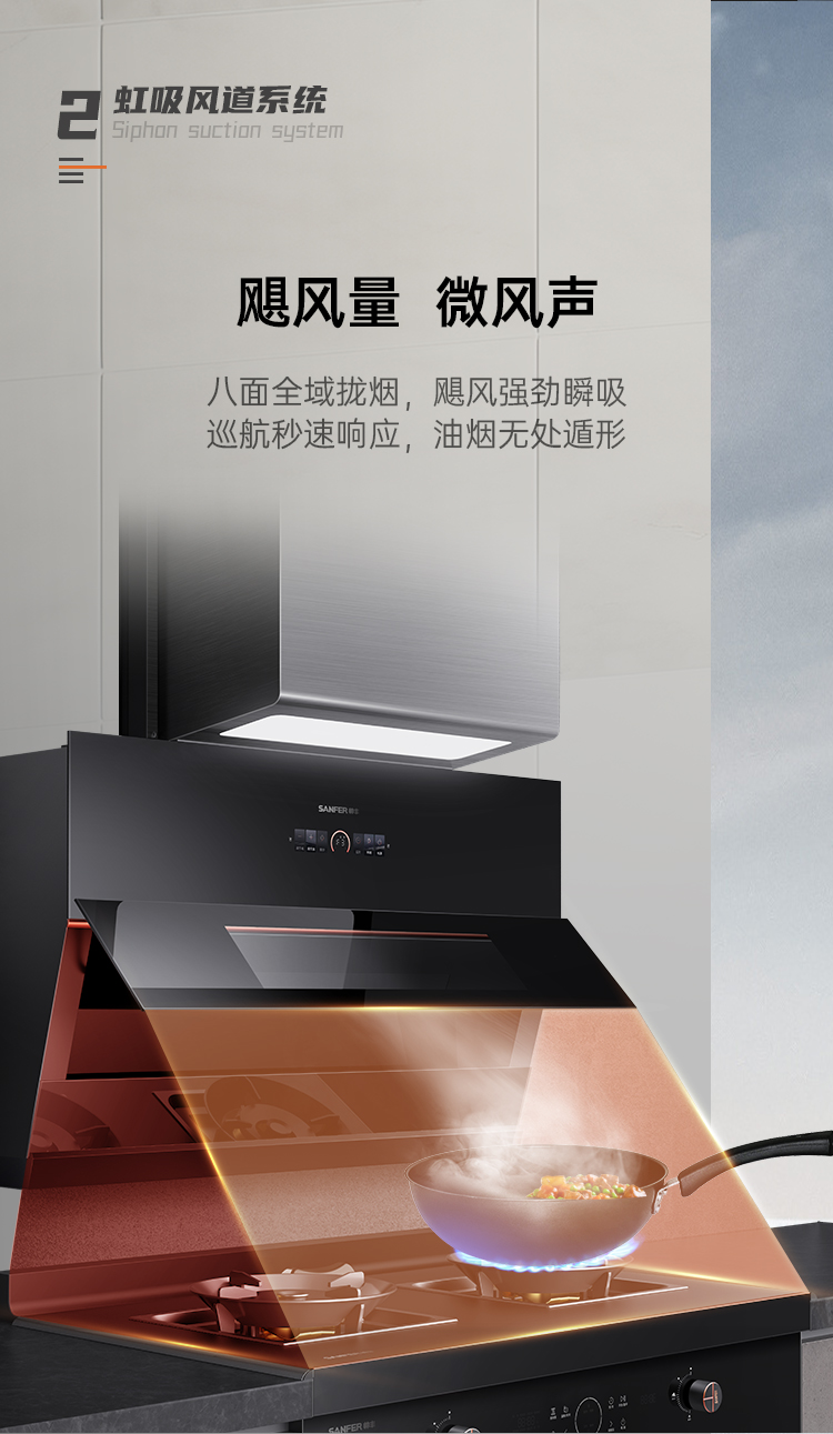 帥豐J6 簡(jiǎn)·愛(ài) 蒸烤一體集成烹飪中心