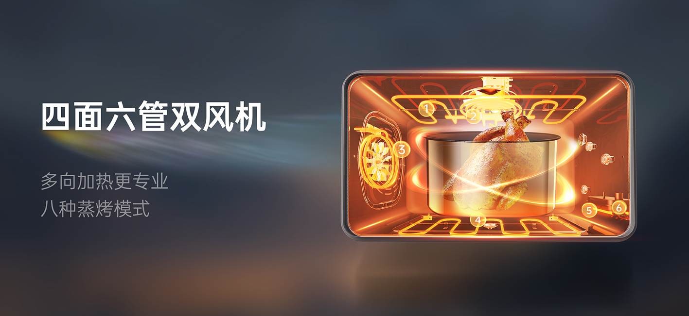 高性能蒸烤  烹飪再進階