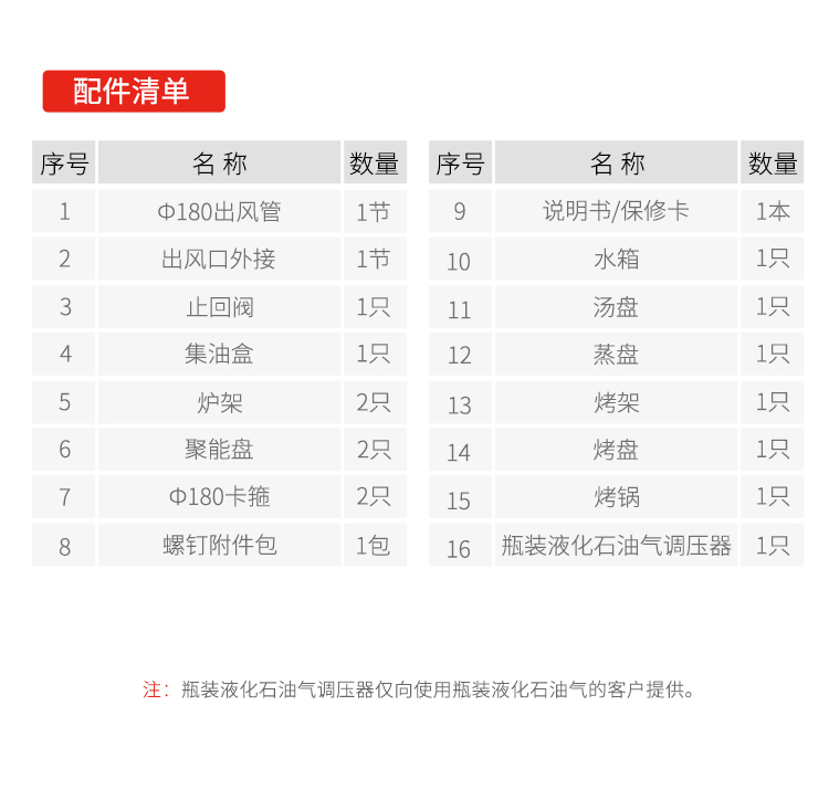 帥豐S6蒸烤獨立集成灶